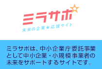 ミラサポ